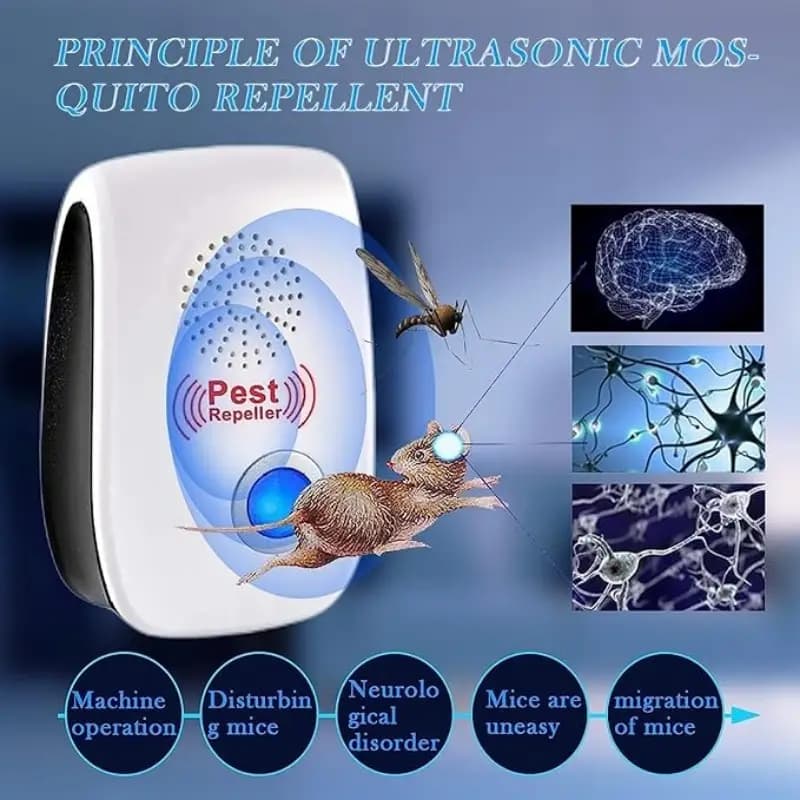Ultrasonic Pest Repeller – Drive Away Mice, Cockroaches & Mosquitoes